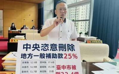 【中央恣意刪除地方一般補助款,陳成添議員呼籲中央應依法行政撥給款項】