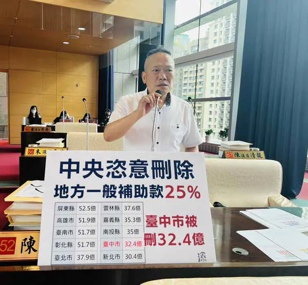 中央恣意刪除地方一般補助款