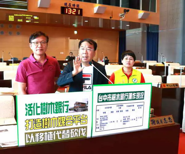 市議員謝志忠