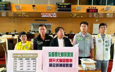 市議員謝志忠、王立任、黃守達、張玉嬿聯合質詢全面優化動保環境提升犬貓認養率補足誘捕籠數量