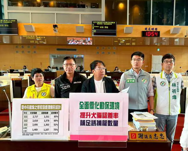 市議員謝志忠