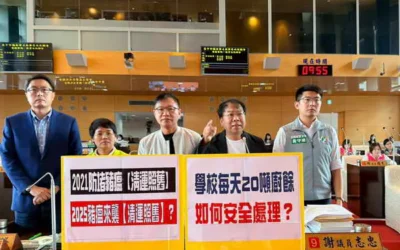 市議員謝志忠、王立任、黃守達、張玉嬿、林德宇聯合質詢關心非洲豬瘟侵襲台中 學校每天20噸廚餘 如何安全處理?