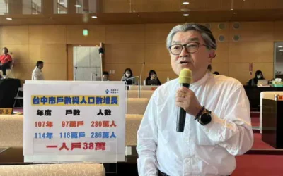 李中議員要求市府在推動廚餘機補助政策時應考量家庭情況並給予優先補助