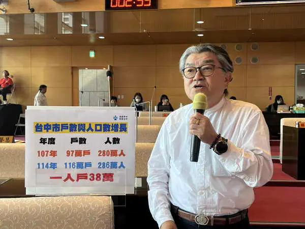 李中議員要求市府在推動廚餘機補助政策時應考量家庭情況並給予優先補助