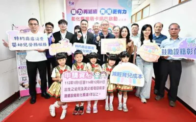 萌力再延續,育兒更有力, 115年4月1日起童萌卡熱情再開!