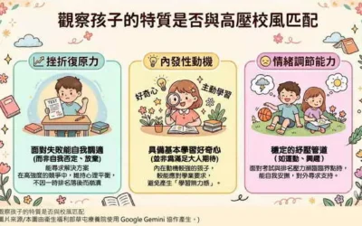 孩子「輸在起跑點」的恐懼?草屯療養院提醒強行扭轉天性恐消磨學習熱忱