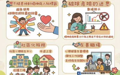 「換個濾鏡看世界」 精神疾病去汙名化系列活動閃亮登場!