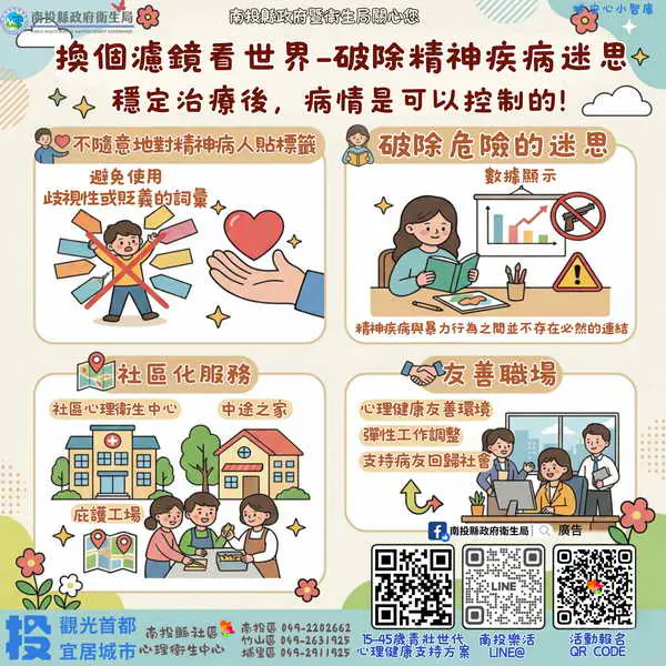 換個濾鏡看世界