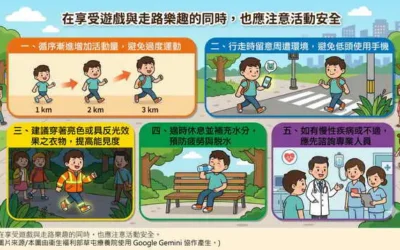 走路不再枯燥!草屯療養院揭秘《皮克敏》魔力 「種花」成為身心療癒的新處方