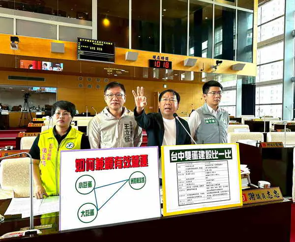 台中市議員謝志忠