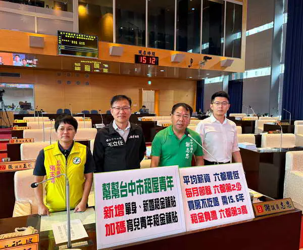 台中市議員謝志忠