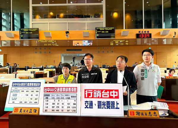 台中市議員謝志忠