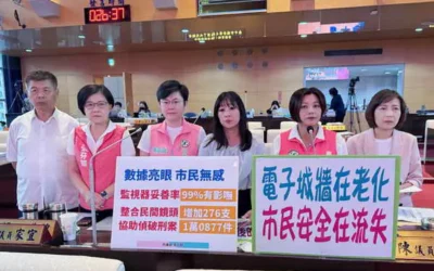 市議員陳雅惠、張芬郁、陳淑華、陳俞融、謝家宜、蕭隆澤關注台中市監視器老舊問題