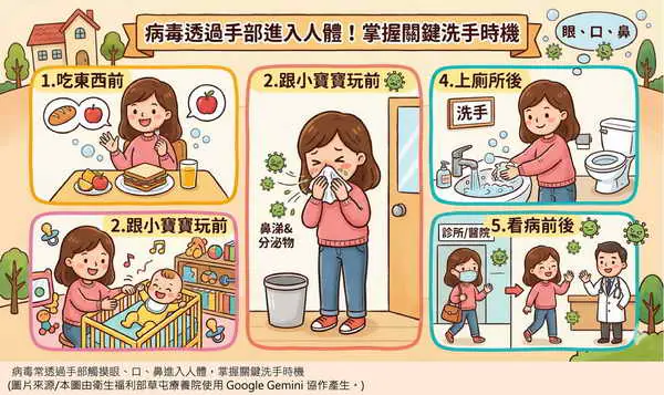 酒精非萬能