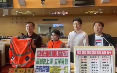 張玉嬿、謝志忠、王立任、黃守達議員為市府所屬戶外勞工請命