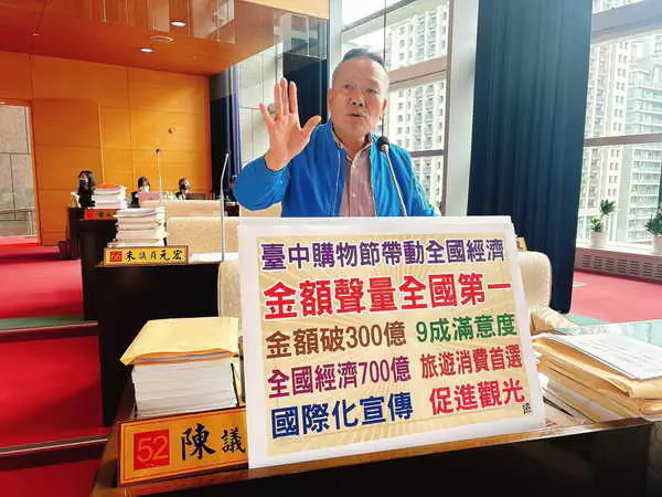 陳成添呼籲朝野支持購物節及農特產行銷預算 促進臺中經濟效益