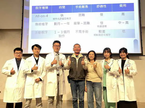 口腔癌康復牙齒卻掉光 完成全口重建1