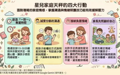 世界自閉症日前夕看見星兒家庭的堅強  家長壓力與手足心聲不再被忽略