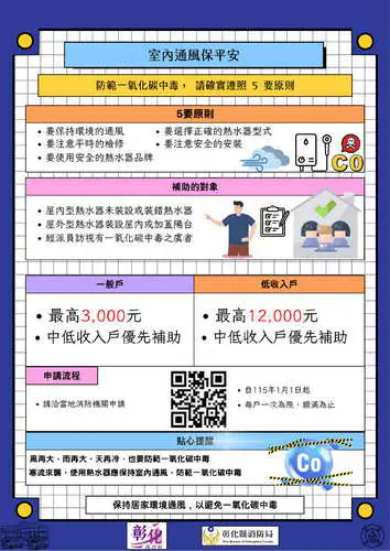 守護居家安全不容忽視 彰化縣消防局推動燃氣熱水器補助最高1萬2千元