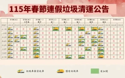 迎春節連假垃圾量增 彰化縣環保局公告垃圾清運安排