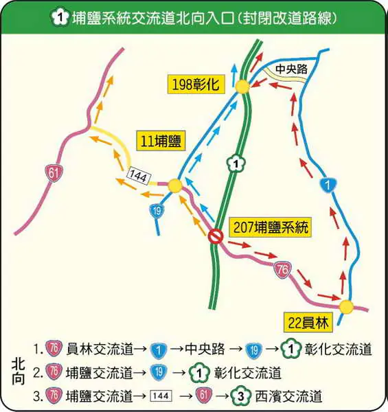 端午連假返鄉出遊 彰警加強交通疏導1