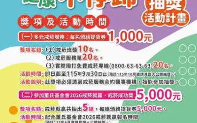 南投推戒菸雙重獎勵 成功戒菸最高抱回8萬元