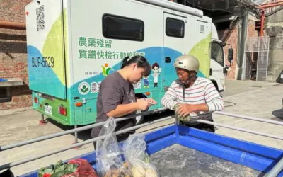 質譜快檢把關 蔬果安全有保障