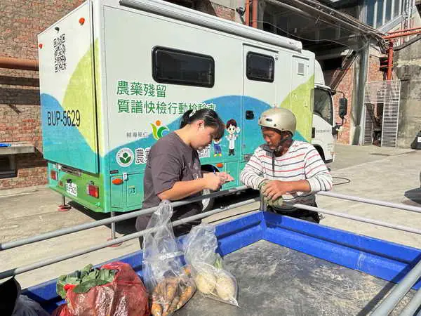 質譜快檢把關 蔬果安全有保障1
