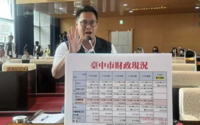 市議員楊大鋐呼籲市府應正視財政問題 避免債務持續累積