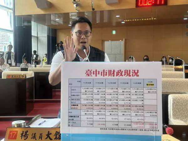 市議員楊大鋐呼籲市府應正視財政問題 避免債務持續累積