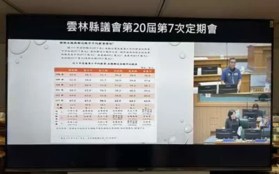 雲林擺脫全國最窮縣市顏忠義議員肯定縣府治理有成 邁向農工商科技城