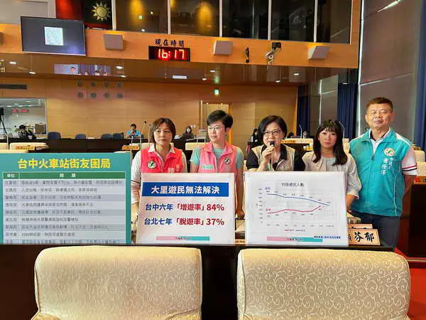 街友亂象成常態 陳雅惠怒批市府