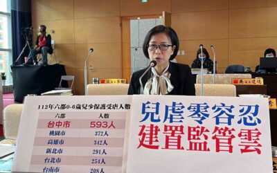 「0到6歲兒少受虐人數 六都台中最多 朱暖英: 幼兒保護要牢靠 公托監管雲不能拖」