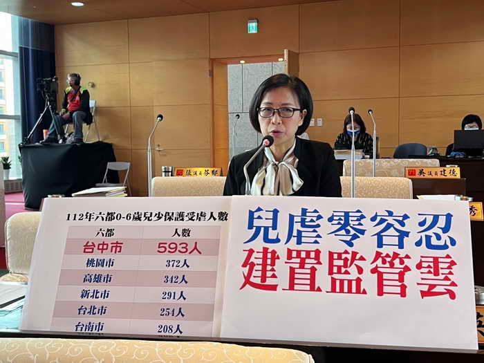 0到6歲兒少受虐人數 六都台中最多 朱暖英