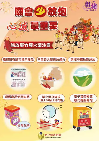 大甲媽遶境將至彰化警消聯手加強爆竹管理1