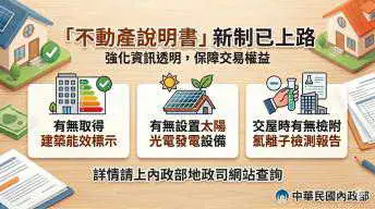 強化市場透明度1