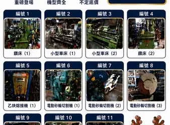 彰化分署「卦山法拍市集」7月7日登場 歡迎來紫南宮補財庫順便挖寶 滿額再送金銀錢母馬年套幣
