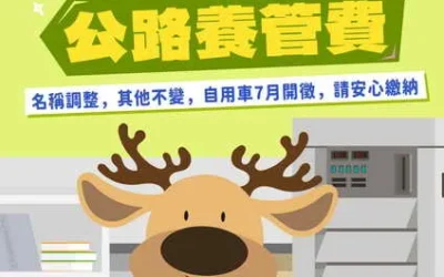 汽車燃料使用費更名「公路使用養護安全管理費」7月登場！南投監理站提醒：換名不加價，月底前請按時繳納