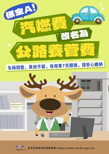 汽車燃料使用費更名1