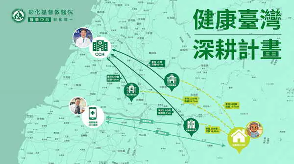 用這招1
