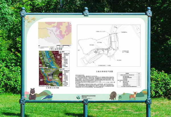 以設計之力詮釋永續治理1