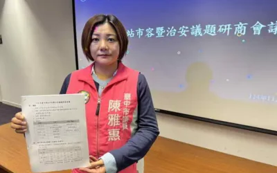 台中車站失控!街友回流嚴重 陳雅惠要求跨局處強勢介入