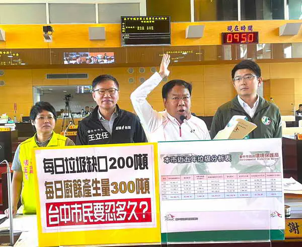 台中市議員謝志忠1