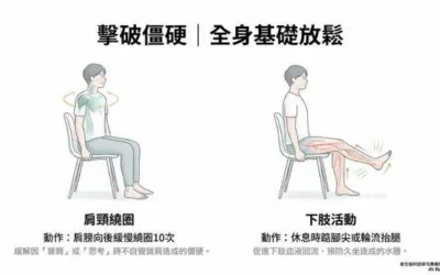 上了年紀不想過年?四招助你遠離「歲數焦慮」