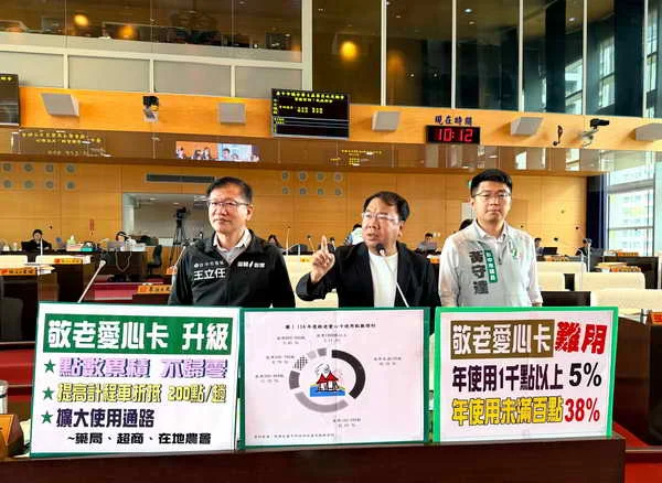 台中市議員謝志忠1