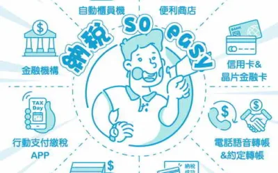 114年使用牌照稅即將開徵!繳稅方式多元化,按時繳納用車安心沒煩惱