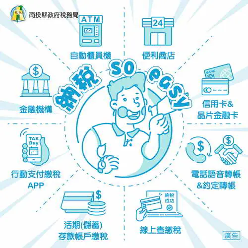 114年使用牌照稅即將開徵