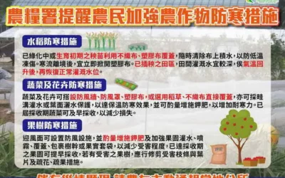 1月20日至23日強烈大陸冷氣團影響 請農友嚴加防寒措施及注意自身保暖