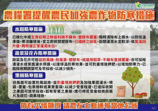 1月2日至4日強烈大陸冷氣團影響 請農友採取防寒措施及注意保暖1