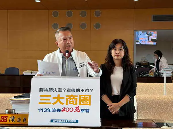 去年台中購物節三大商圈流失200萬遊客 議員陳文政示警